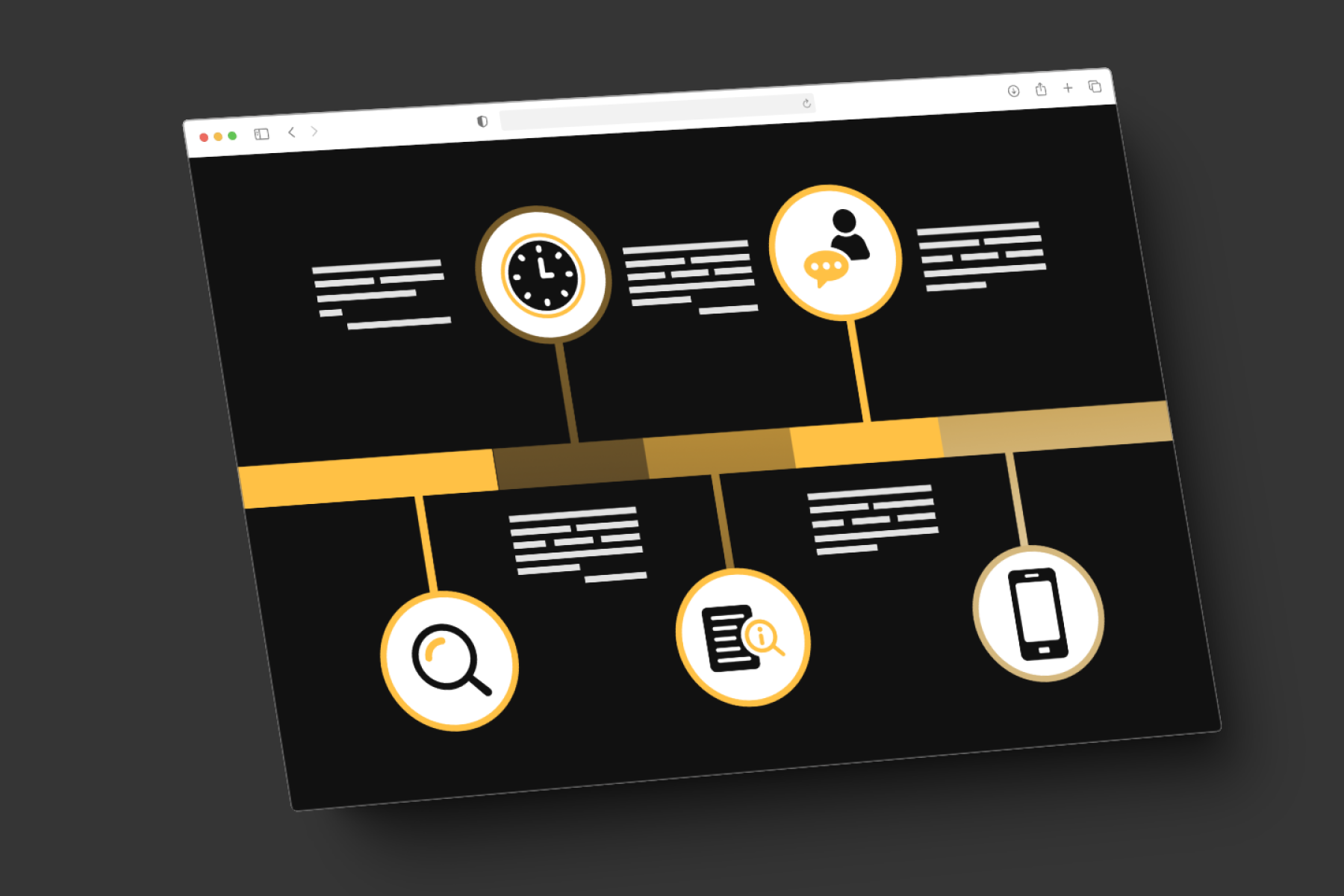 Régua de Relacionamento Dexco Régua de Relacionamento Dexco